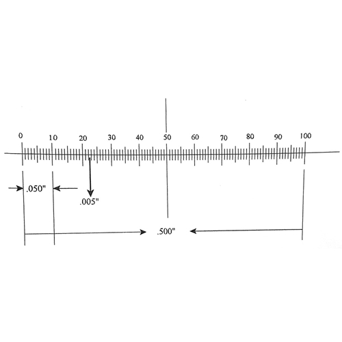 100 on sale inch ruler