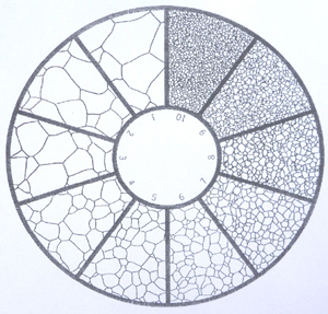 Grain Sizing Reticle