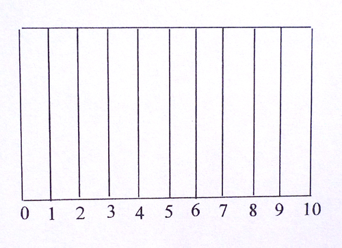 ASTM E-45 Method B