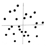 KR823 Chalkley Reticle