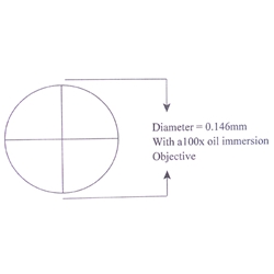 KR863 Milk smear reticle