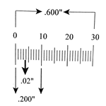 Ruler reticle