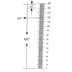 Ruler reticle