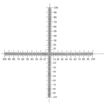 Crossed Scale reticle