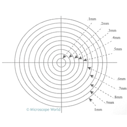 Concentric Circle reticle