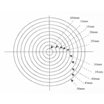 Concentric Circle reticle