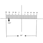 Ruler reticle