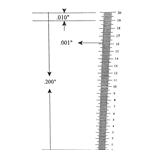 Ruler reticle