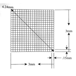 Microscope Grid Reticle