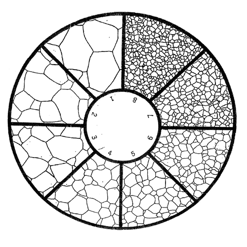 kr808h-untwinned-grain-reticle-for-astm-e112