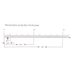 Stage Micrometer 1" KR877