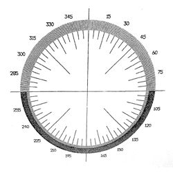 Comparator Reticle KR848