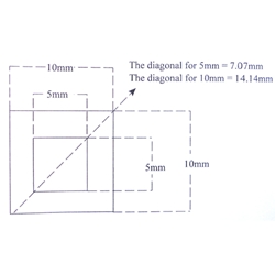 Concentric Squares Reticle KR807