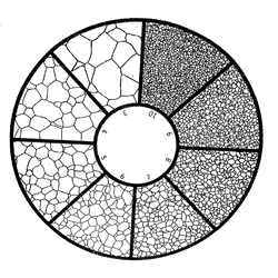 KR808I Grain Counting Reticle