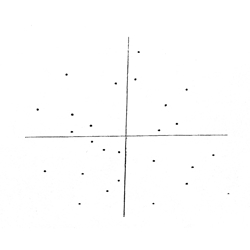 KR823A Chalkley Reticle