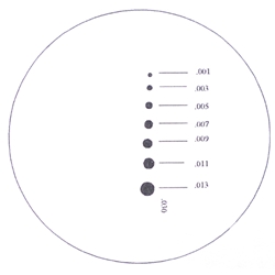 Dirt Estimation Reticle