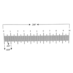 Ruler reticle