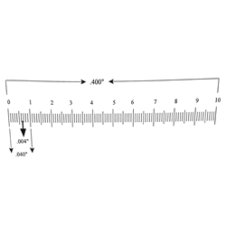 Ruler reticle