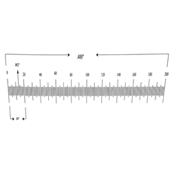 Ruler reticle