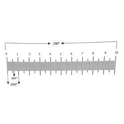 Ruler reticle