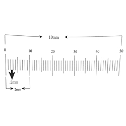 Ruler reticle