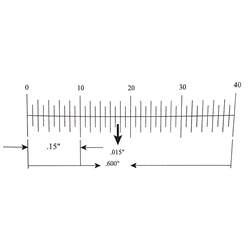 Ruler reticle