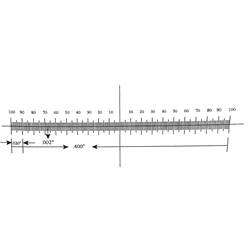 Ruler reticle