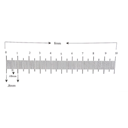 Ruler reticle