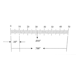 Ruler reticle