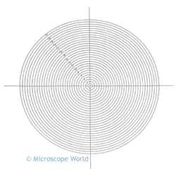 Concentric Circle reticle