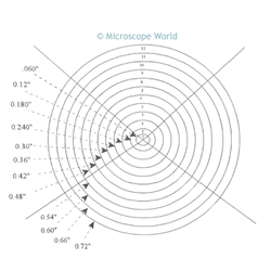 Concentric Circle reticle