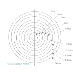 Concentric Circle reticle