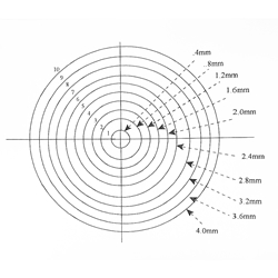 Concentric Circle reticle