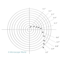 Concentric Circle reticle