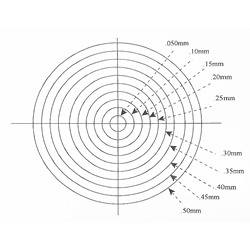 Concentric Circle reticle