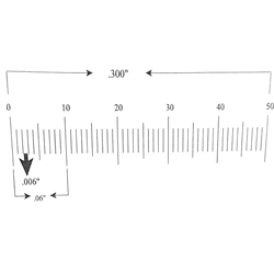 Ruler reticle