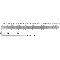 Ruler reticle