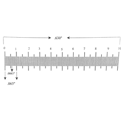 Ruler reticle