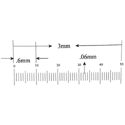 Ruler reticle