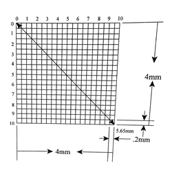 KR472 Grid Reticle 400 Squares 4mm x 4mm